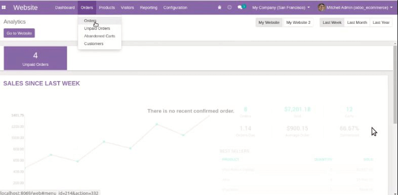 odoo-dunzo-connector10 (1)